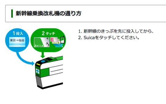 新幹線改札機でSuicaを使う方法 (JR東日本)